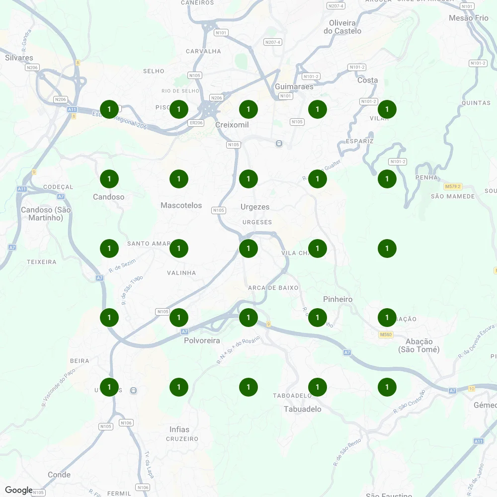 Mapa de Guimarães em grelha 5 por 5 com a Brook Energy em primeiro lugar em todos os 25 pontos medidos